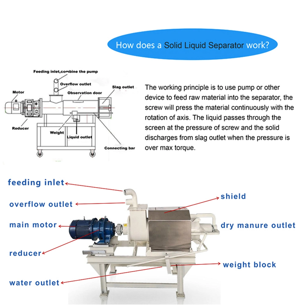 Cow Manure Slurry Screw Press Dewatering Machines Solid Liquid Separator